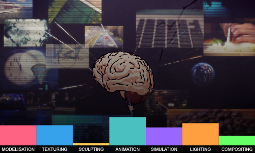Slide 3