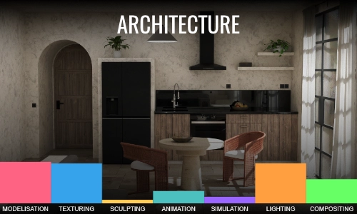 formules_archi