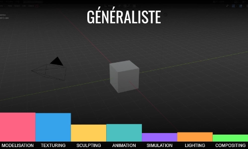 formules_generaliste